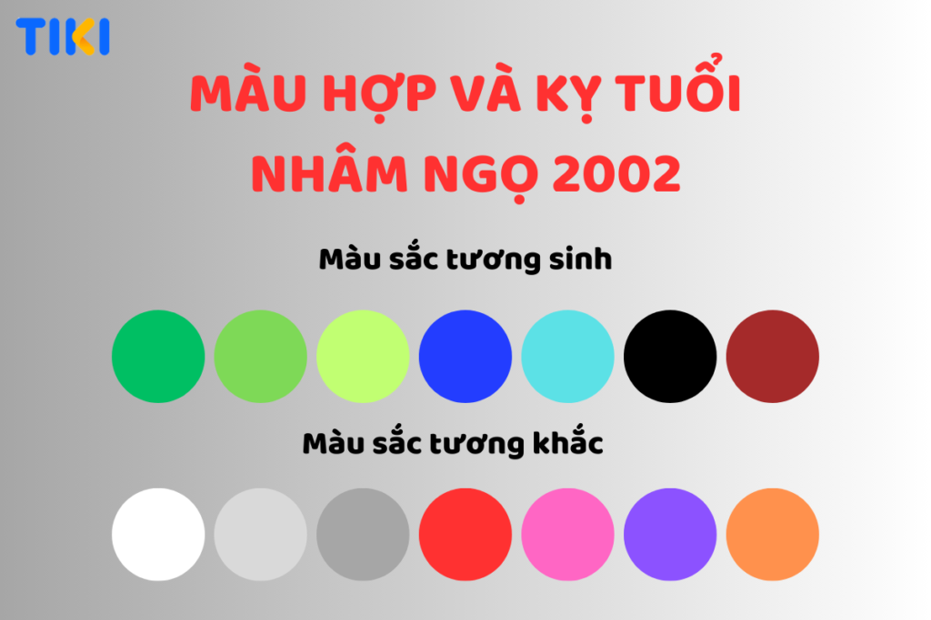 Sinh Năm 2002 Mệnh Gì? Giải Mã Bí Ẩn Tuổi Nhâm Ngọ