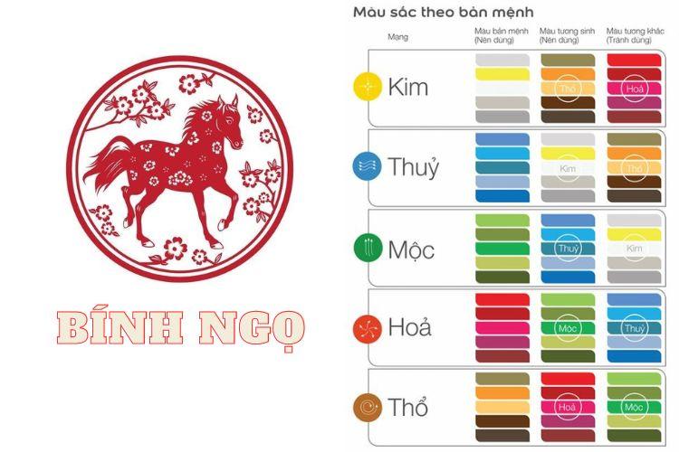 Sinh năm 1966 hợp màu gì? Mệnh gì? Hợp màu trang phục nào?