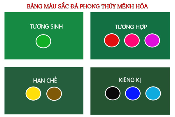 2004 Hợp Màu Gì? "Giải Mã" Phong Thủy & "Hút Lộc" May Mắn!