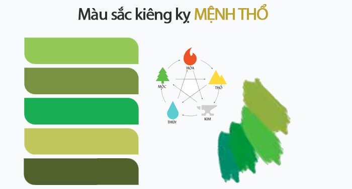 Mạng Thổ hợp màu gì? Bí Mật Phong Thủy Giúp Gia Chủ Thổ Nạp Vượng Khí