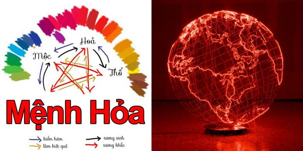 Mệnh Hỏa Hợp Màu Gì? Bí Kíp "Hút Lộc" Cho Gia Chủ