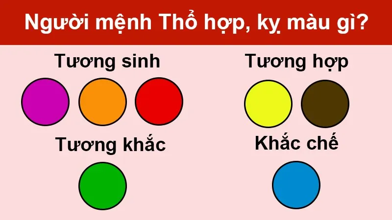 Mệnh Thổ Kỵ Màu Gì Nhất? Giải Mã Bí Mật Ngũ Hành !