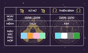 Tháng 9 Cung Hoàng Đạo Gì? Giải Mã Tính Cách & Vận Mệnh (2024)