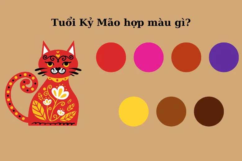 Tuổi Mão Hợp Màu Gì? Bí Mật Phong Thủy Cho May Mắn & Thành Công!