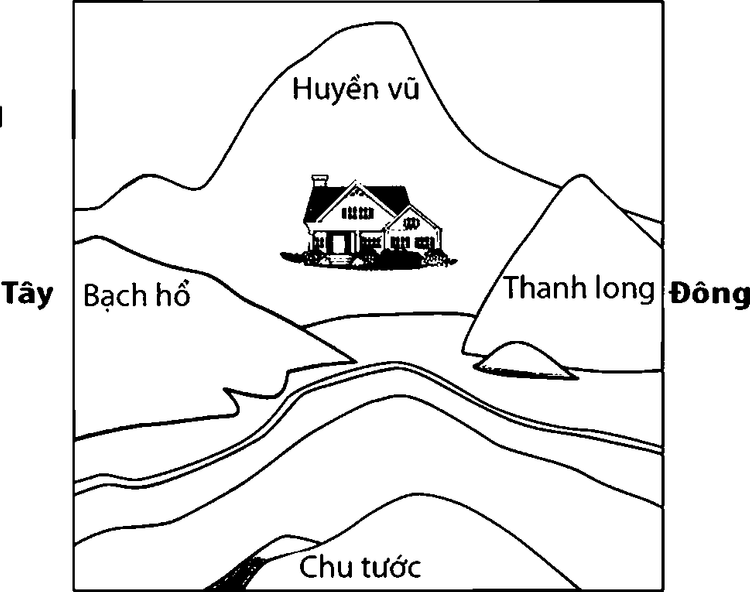 Văn Khấn Hàn Long Mạch: Nghi Thức & Bài Khấn Chuẩn Nhất (2024)