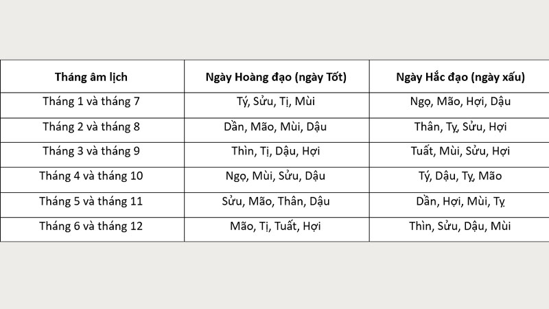 Văn Khấn Lễ Cất Mái Nhà 2024: Nghi Thức & Bài Khấn Chuẩn Nhất