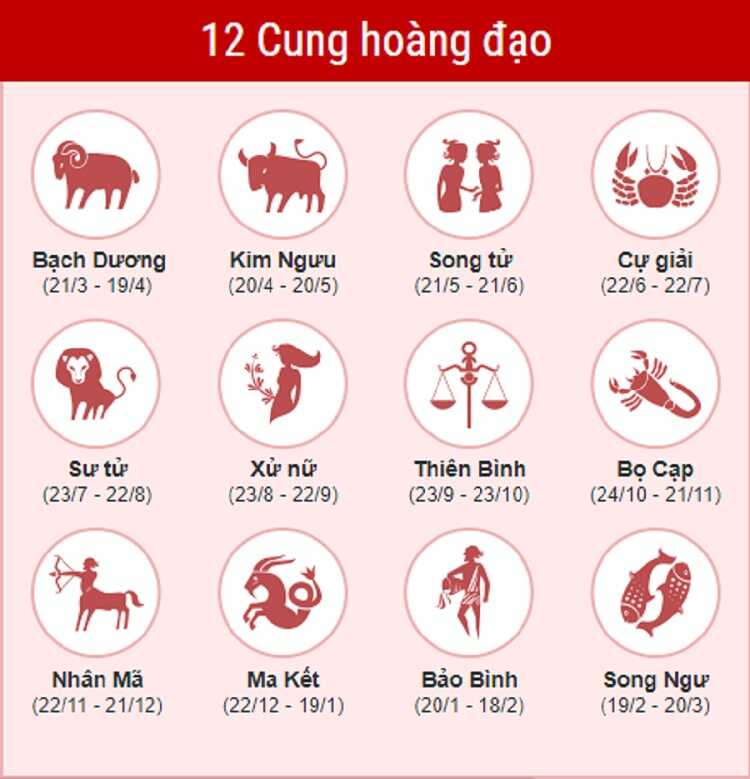 Tử vi 12 Cung Hoàng Đạo Hôm Nay - Dự Đoán Chính Xác Vận Mệnh, Tình Duyên & Tài Lộc !