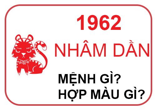 Sinh năm 1962 là bao nhiêu tuổi? Giải mã vận mệnh tuổi Nhâm Dần!