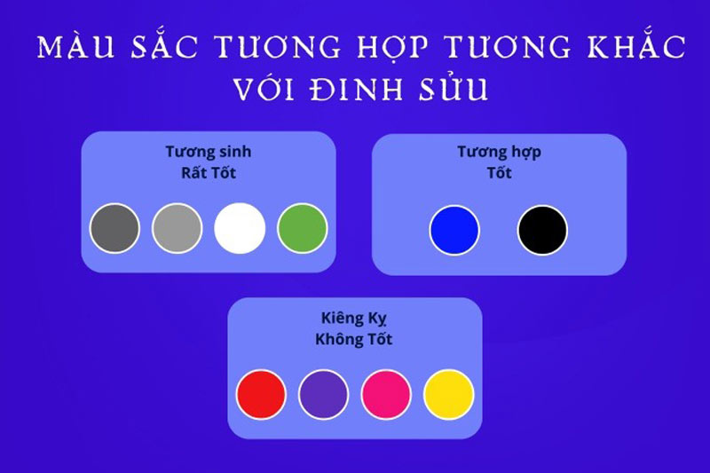 Sinh năm 1997 mệnh gì? Giải mã bí ẩn tử vi Đinh Sửu 1997!