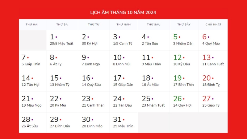 20 10 Âm Lịch 2024 là Ngày Gì? Giải Mã Bí Ẩn & Hướng Dẫn Chi Tiết!