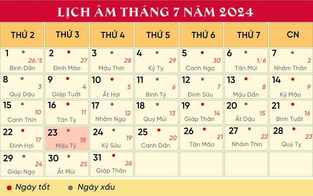 23 Tháng 7 Là Ngày Gì? Giải Mã Bí Ẩn Ngày "Thiên Hình"