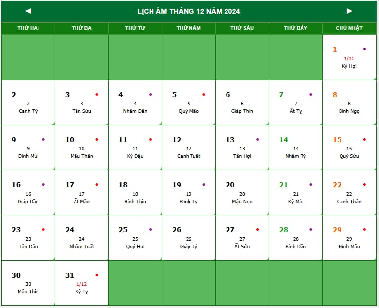 25 12 Âm Lịch Là Ngày Gì? Giải Mã Bí Ẩn & Vận Mệnh 2024!